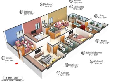 Avl Samskruthi 3bhk photos in Manikonda