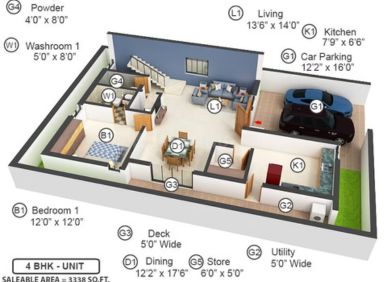 4 BHK Phoenix Luxury Park 2 Villa 3338 Sq.ft - 3820 Sq. ft in Shamshabad