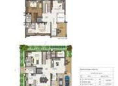 4 BHK villa 360 sq.ft - 480 sq.ft. in Ravirya