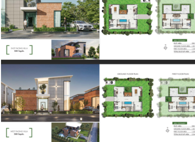 Green City Fortune Plots for Sale in Vikarabad