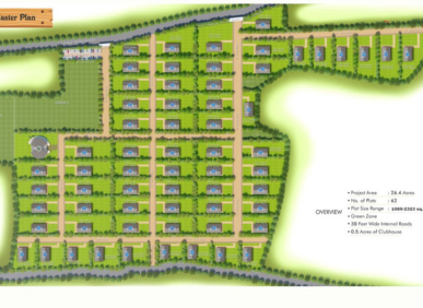 The Essencia Plots For Sale in Shamirpet